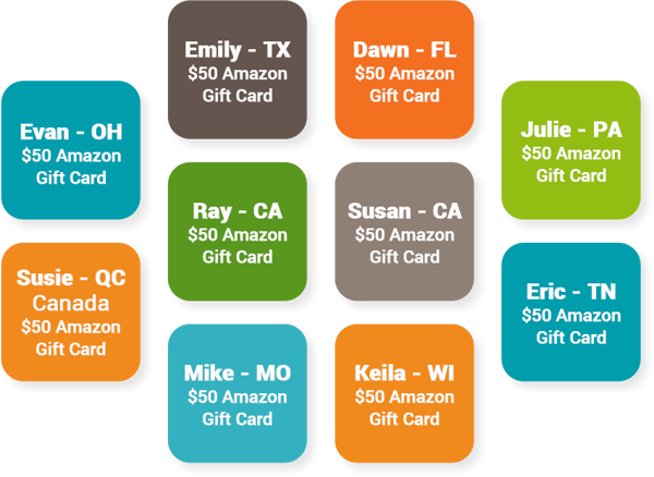 names of grocery gift card draw